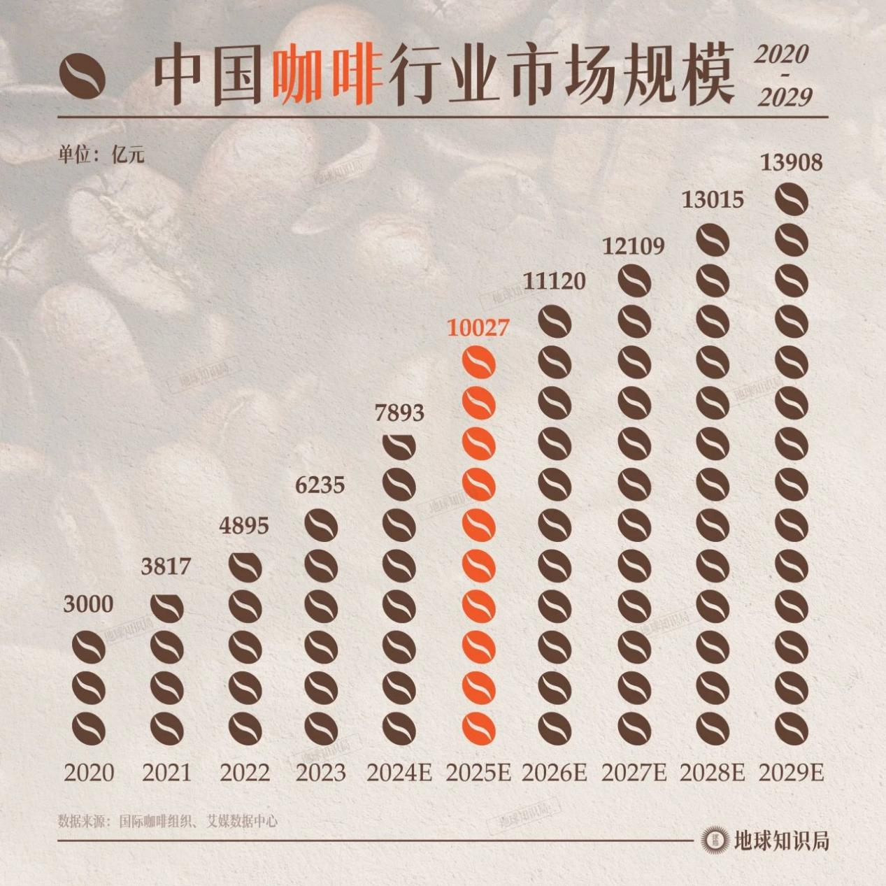 2121·Ç·²¡¤(ÖйúÓÎ)ÌåÓý¹Ù·½ÍøÕ¾